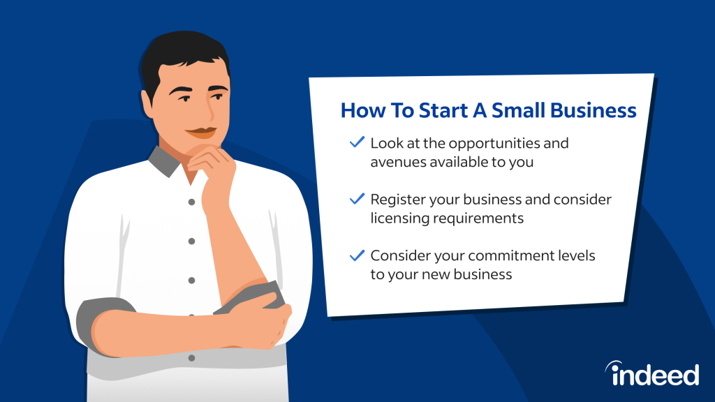 Small Business Ideas with Low Investment
